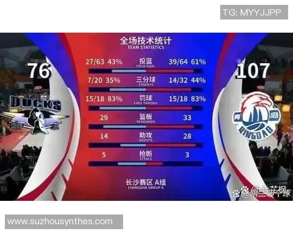 CBA赛季关键比赛录像回放与技术战术分析深度解读 CBA赛季关键比赛录像回放与技术战术分析深度解读